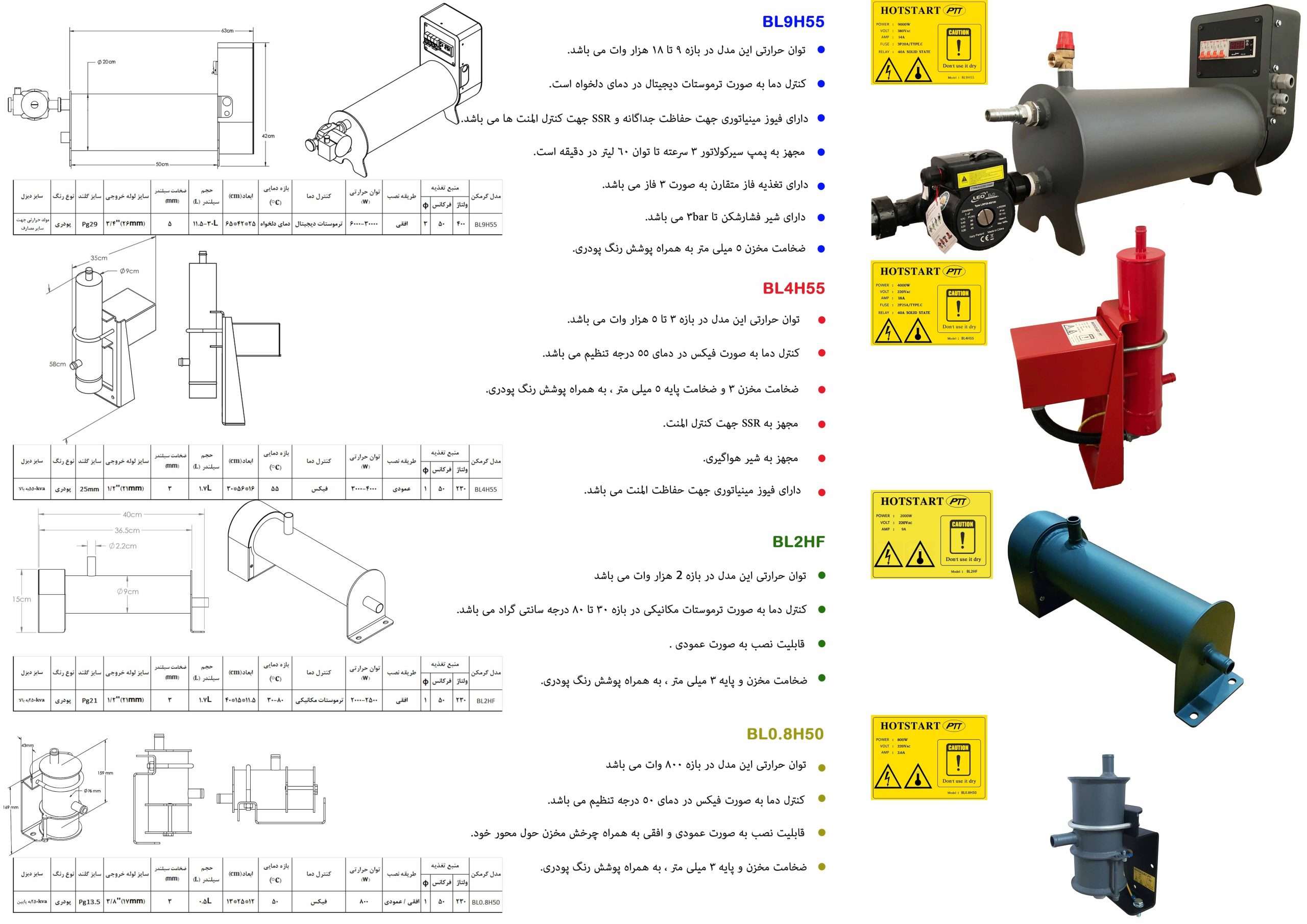 گرمکن دیزل ژنراتور پارسیان تابلو تجهیز